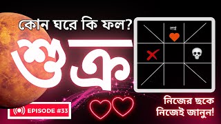 আপনার শুক্র কোন ঘরে? গৃহস্থ জীবনে কি ফল দেবে? How Venus position impacts married life?