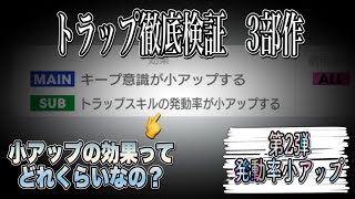 【サカつくRTW】トラップ徹底検証3部作　第2弾　トラップ発動小アップ