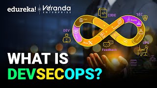 DevSecOps | What is DevSecOps? | DevSecOps Explained for Beginners | Edureka
