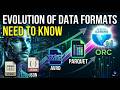 How Data Formats Evolved: CSV → JSON → Avro → Parquet → Apache Iceberg | #bigdata #dataengineering