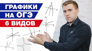 Как получить легкий балл на ОГЭ? / Подробный разбор заданий с графиками функций по математике