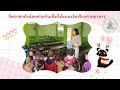 คลิปจิตอาสาศูนย์พัฒนาเด็กเล็กเทศบาลตำบลทุ่งยั้ง เดือน มกราคม 2568