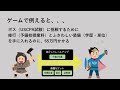 【uscpa（米国公認会計士）受験・ライセンス登録にかかるお金まとめ～予備校代、学歴評価、単位取得など～