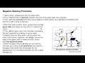 negative staining first year microbiology basics