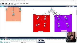 آموزش vlan در سیسکو + dhcp server