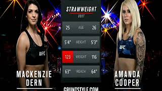 UFC 224: MACKENZIE DERN & AMANDA COOPER FULL FIGHT (Amanda Nunes & Raquel Pennington )