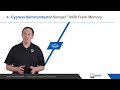 cypress semiconductor semper™ nor flash memory new product brief