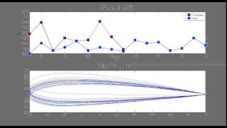 Differential Evolution Optimization of an Airfoil