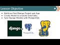 W6D2: Intro to Django ORM