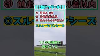 【中山牝馬ステークス2023】激アツデータ予想！【ぷるるん競馬】#Shorts