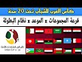 قرعة مجموعات كأس العرب للشباب تحت 20 سنة|المنتخبات المشاركة..الموعد..نظام التأهل..تاريخ البطولة