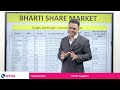 bharti share market ravindra bharti कमोडिटी मार्केट इन्ट्राडे ट्रेडिंग के लिए सबसे बेस्ट है