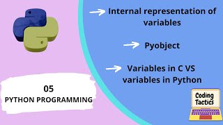Internal representation of python variable | variables in python VS variables in C | Pyobject
