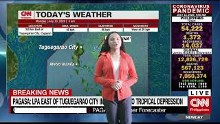 WEATHER FORECAST - Grade 7 Performance Task