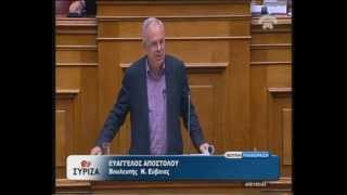 Ομιλία Β.Αποστόλου για το Δασικό Νομοσχέδιο 19.12.2014