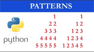 Reverse Right-angle Triangle Number Patterns in Python - Python Patterns