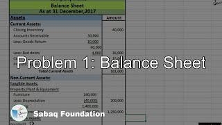 Problem 1: Balance Sheet, Accounting Lecture | Sabaq.pk
