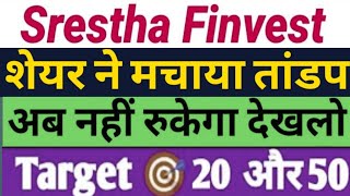 srestha finvest latest news |srestha finvest share news |