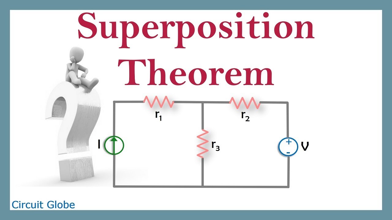 Superposition Theorem With Solved Example - Basic Electrical ...