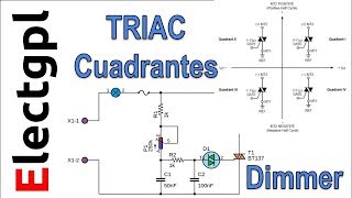 Triac como funciona? Cuadrantes y Analisis de un Dimmer! | Sponsor LCSC