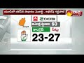 మళ్లీ బీజేపీ సీ ఓటర్ సర్వే abp news cvoter survey bjp majority seats in up sakshi tv