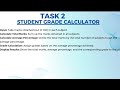 Task 2 CodSoft Java Internship #coding #internship #javacoding #webdevelopment