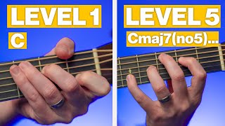 Every Chord You Should Learn in Order
