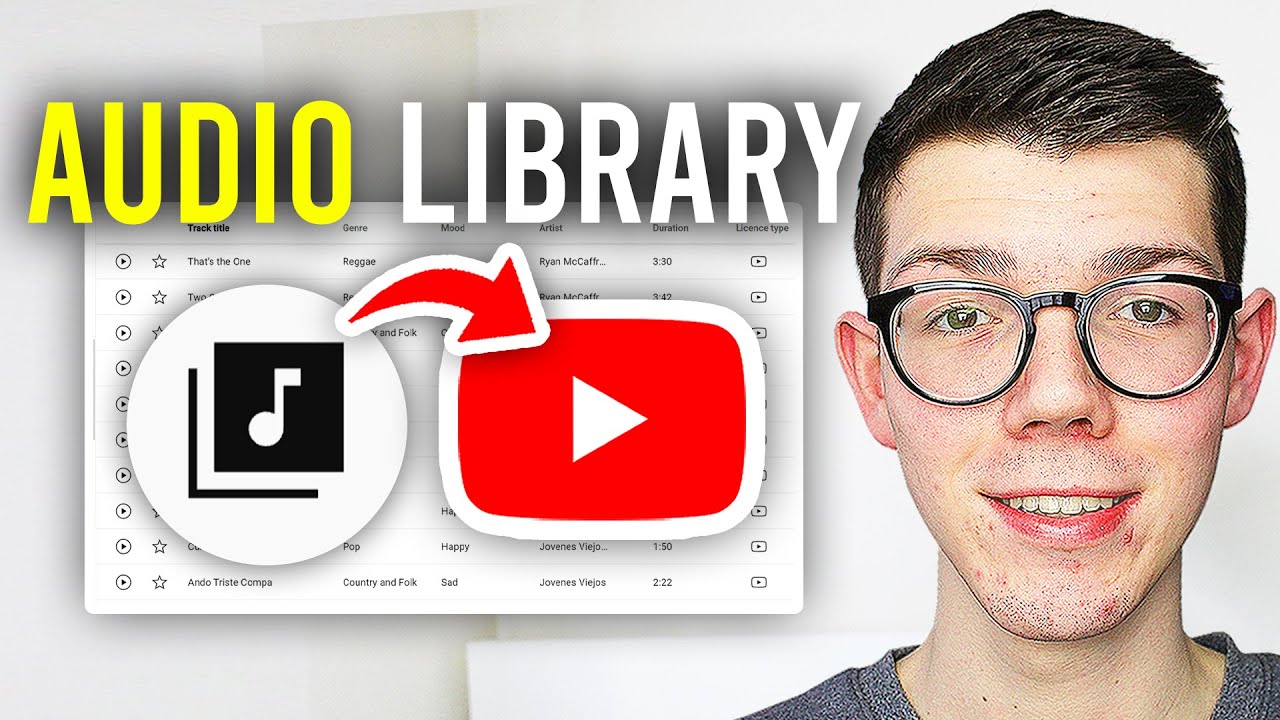 How To Use Youtube Audio Library Full Guide Youtube
