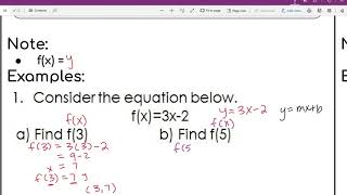 TEKS 12B(s)- Function Notation