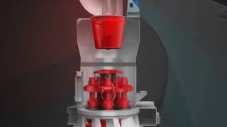 How Does A Raymond Grinding Mill Work?