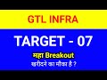 GTL Infra share 🔥 Target - 07 🔥 Gtl infra latest news | GTL infra share latest news | GTL infra