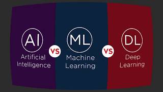 Deep Learning Vs Machine Learning | AI Vs Machine Learning Vs Deep Learning