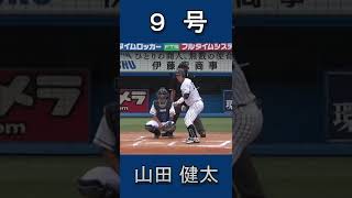 【通算９号本塁打】山田 健太 (立教大学 4年秋)【2022/10/08】#shorts