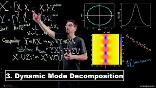 Dynamic Mode Decomposition - Data-Driven Dynamics | Lecture 3