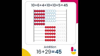 Master Arithmetic Operations with Rekenreks | Brainingcamp