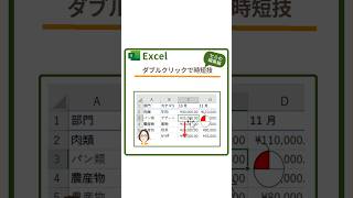 【Excel】ダブルクリックで時短技　セルの編集編　4選