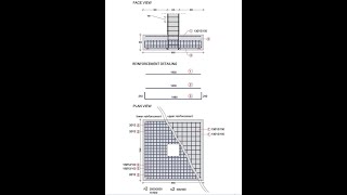 INTRODUCTION TO QUANTITY SURVEYING (Bills of quantities and takeoff list) Footing and Sub-column