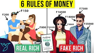 The PSYCHOLOGY of MONEY | Book Summary in Hindi