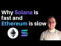 Scaling | The Blockchain Trilemma