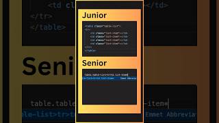 Junior vs Senior Dev 👻 | Table in HTML | #coding #html #javascript