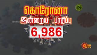 தமிழகத்தில் மேலும் 6986 பேருக்கு கொரோனா தொற்று | Coronavirus update | Tamil Nadu | Sun News