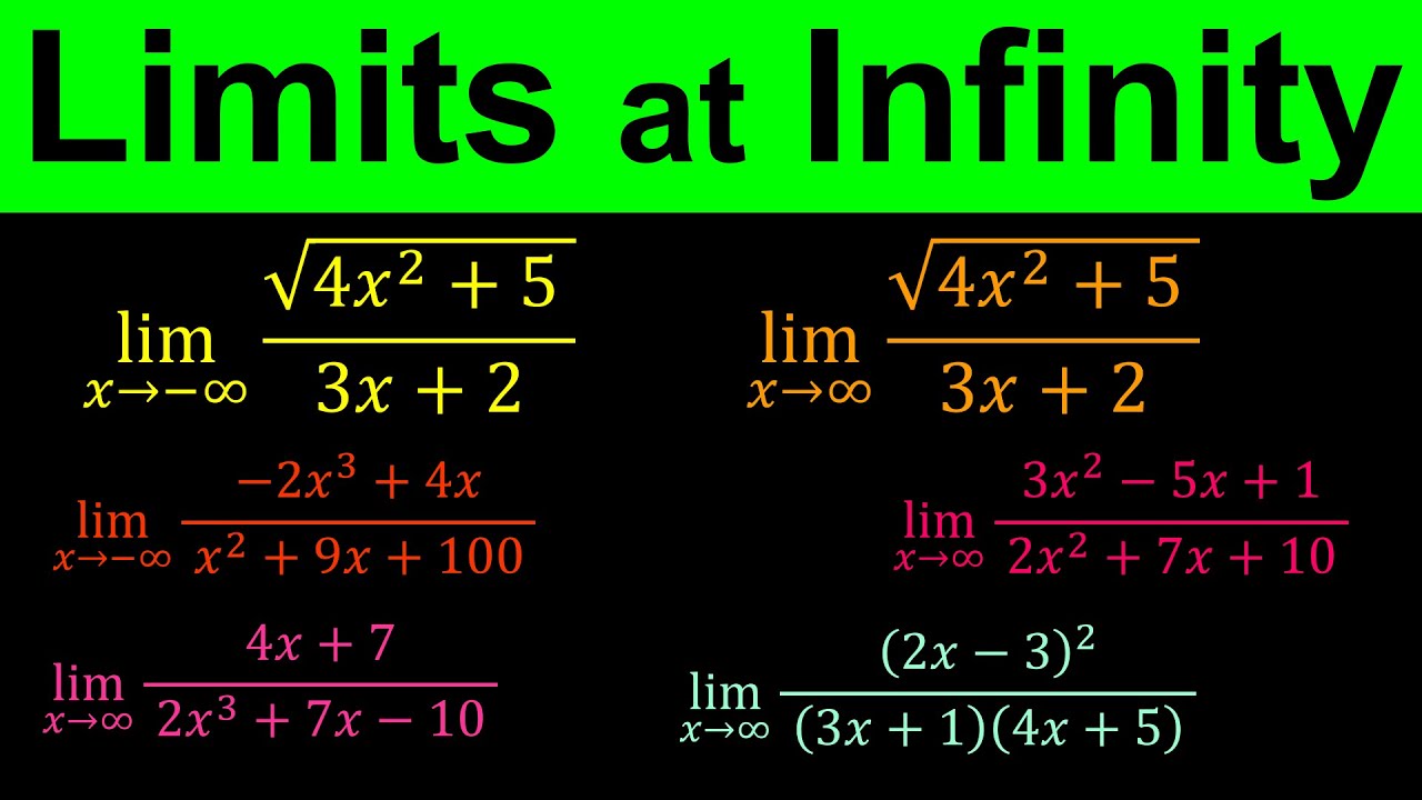 Limits At Infinity How To Find Limits At Infinity Shortcut Method