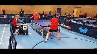 Manoj Gandhi 0 V 3 Mark Jackson l Vetts Nationals l O40s Men's Singles l 12th May 2024