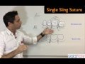 How to perform a sling suture?