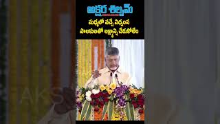 ప్రజల్లో చైతన్యం రావాలి, అభివృద్ధి చేసే ప్రభుత్వాలకి సహకారం అందించాలి. || AKSHARA SHILPAM TV ||