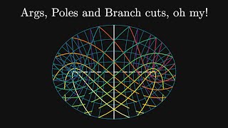 Complex Functions | Chapter 1 Introduction to Complex Analysis