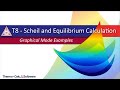 Example T_08 - How to Calculate Scheil and Equilibrium Solidification