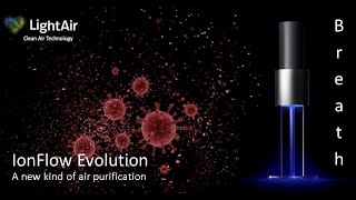 LightAir IonFlow Evolution - Meet the Future of Really Clean Air ⭐️⭐️⭐️⭐️⭐️