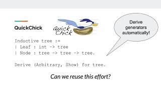 OCaml Workshop 2021 - Property Based Testing for OCaml through Coq
