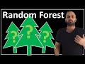 Random Forests : Data Science Concepts